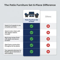 Patio Furniture Set 6-Piece Outdoor Patio Conversation Set with Blue Cushions Lawn Furniture — Comparison